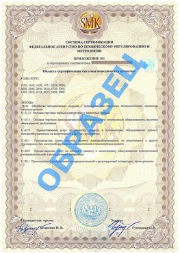 Приложение 1 Цимлянск Сертификат ГОСТ РВ 0015-002